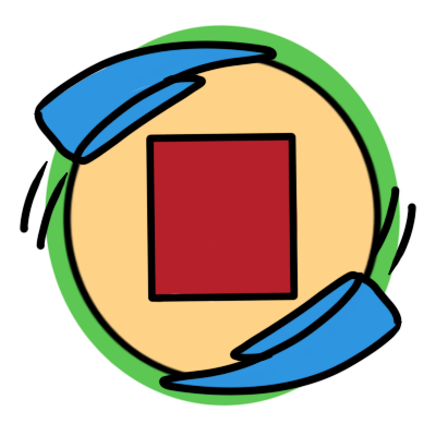 two stylised blue hands moving around a yellow circle with a red square in it. the circle with a green outline